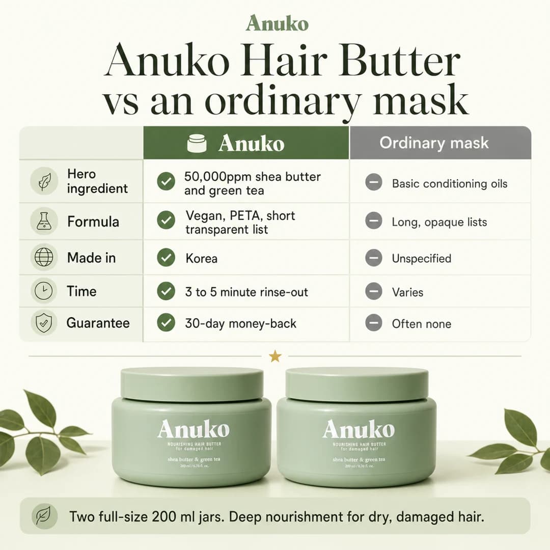 Two Anuko Nourishing Hair Butter 200 ml jars: Anuko Hair Butter vs an ordinary mask